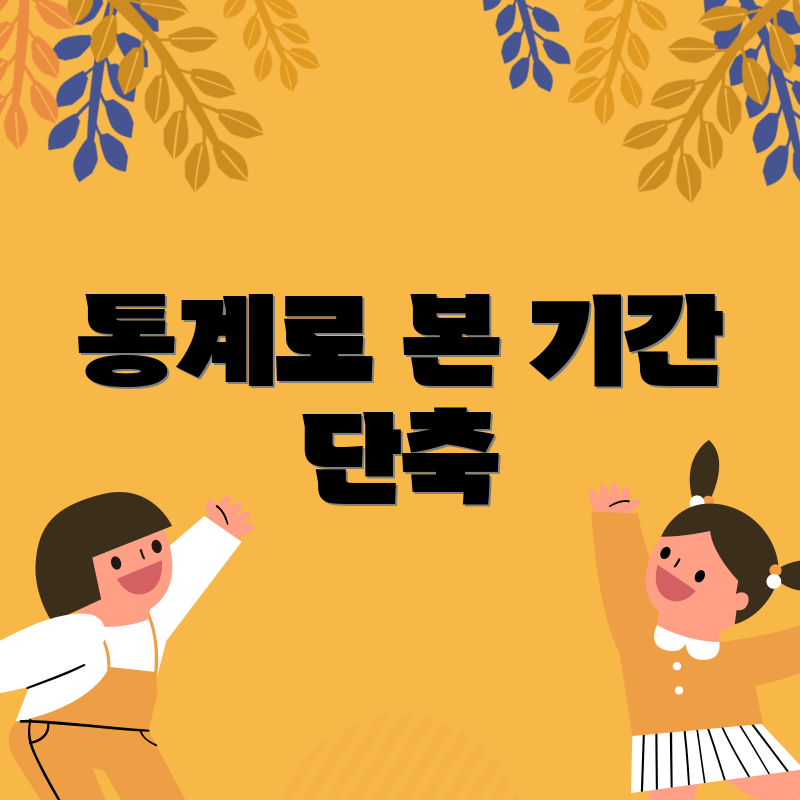 통계로 본 기간 단축