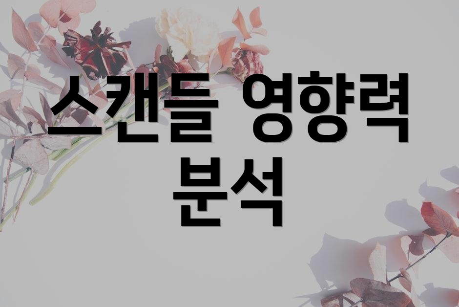 스캔들 영향력 분석