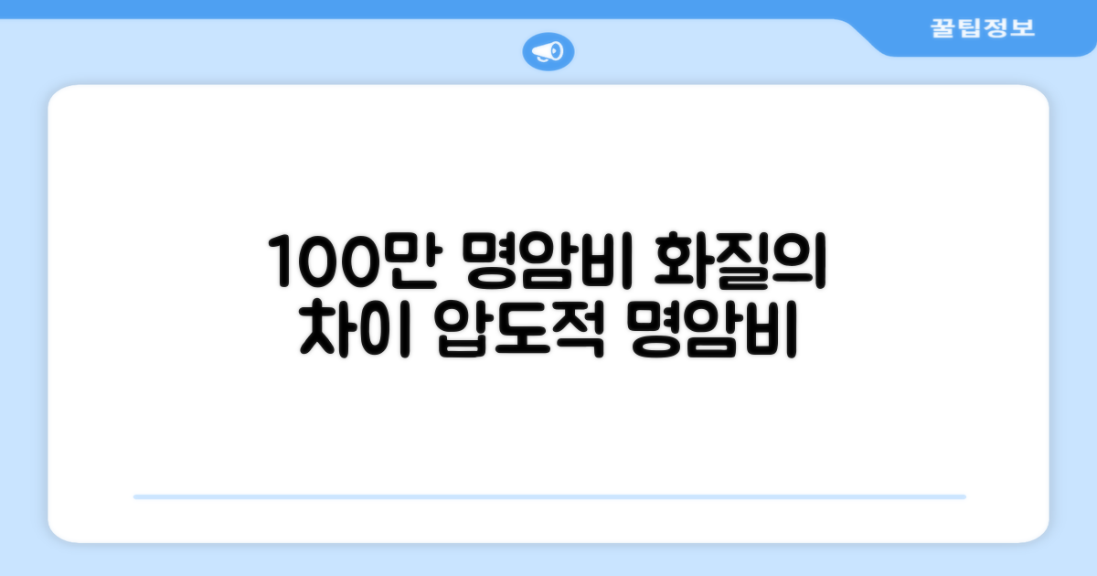 100만: 명암비