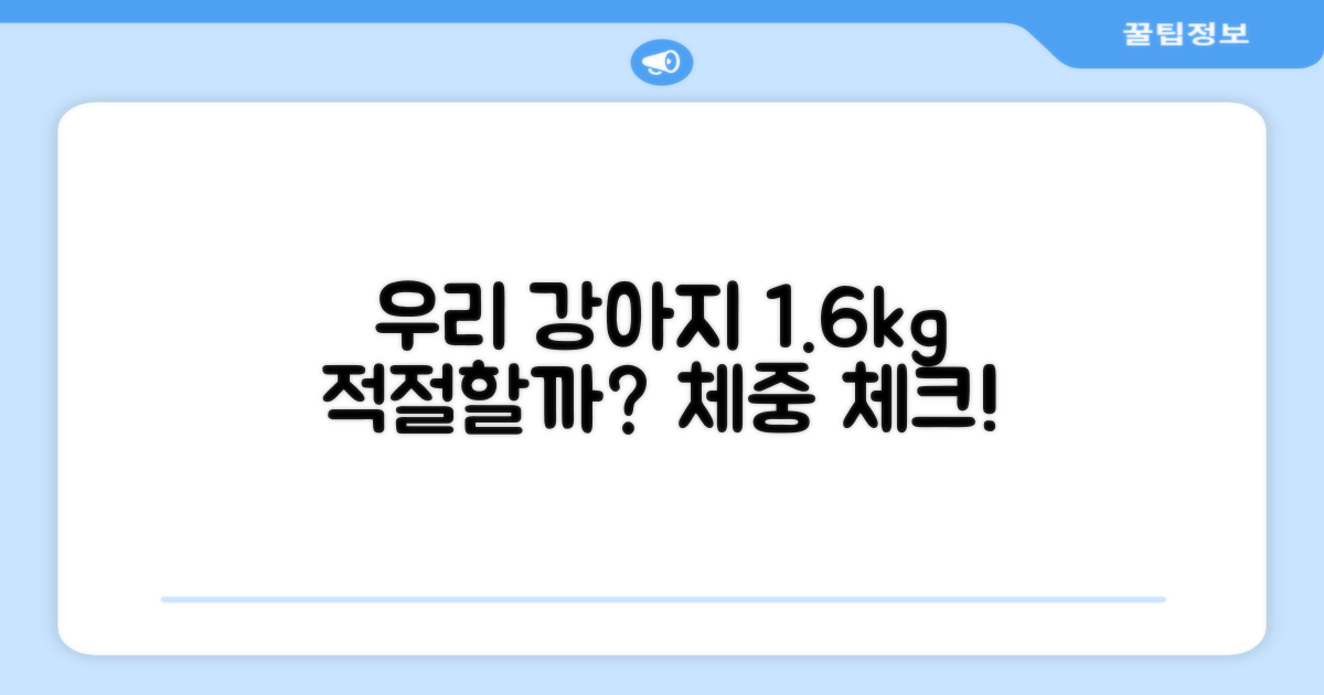 1.6kg, 우리 강아지에게 적절할까요?