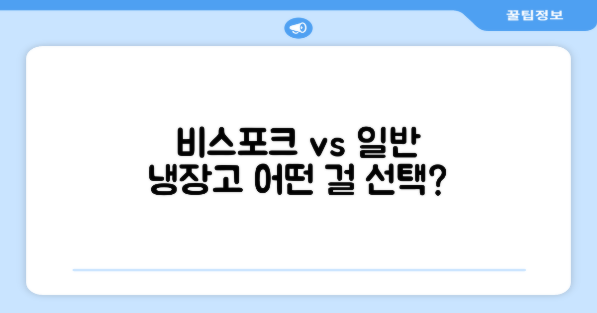 비스포크 vs 일반 냉장고