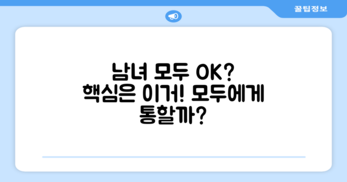 여성/남성 모두에게 최적일까?