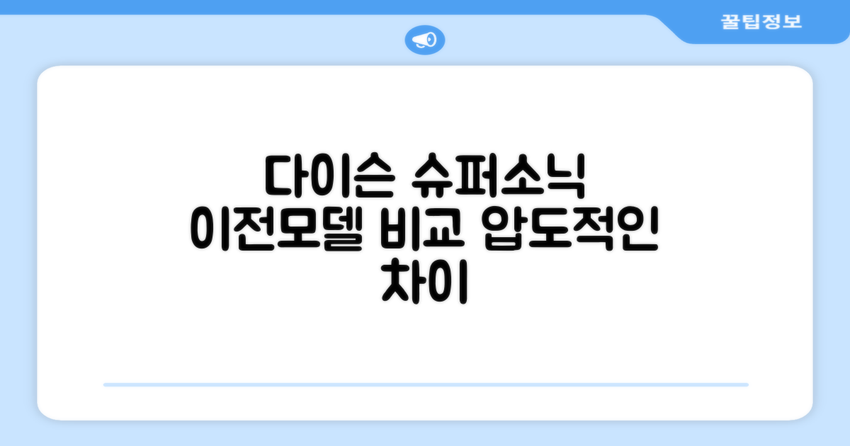 다이슨 슈퍼소닉, 이전 모델과 비교