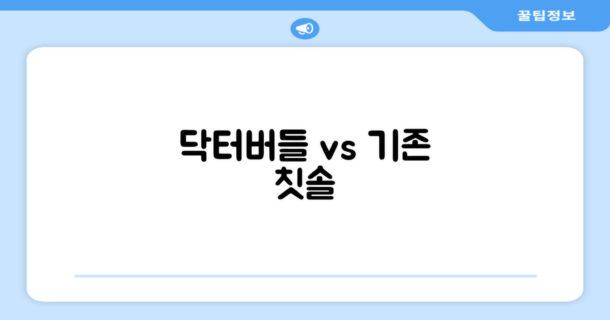 닥터버들 vs 기존 칫솔