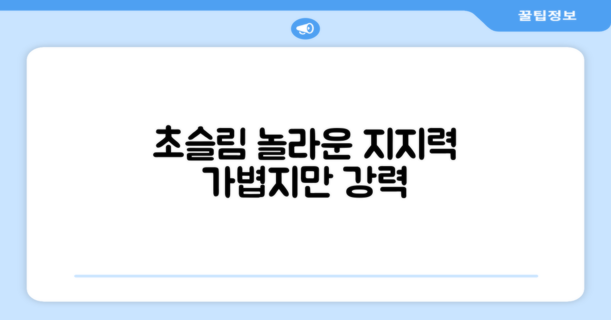 초슬림, 그러나 강력한 지지