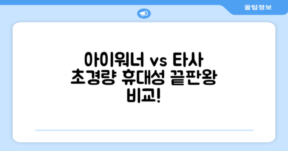 아이워너 vs 타사 휴대성 비교