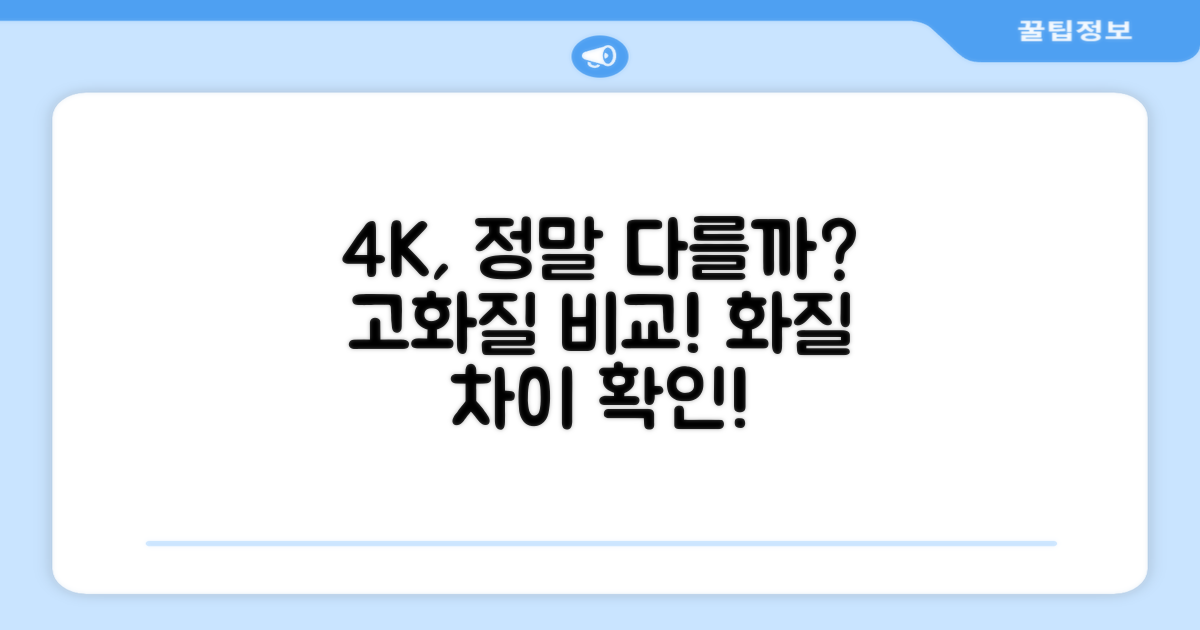 4K 화질, 정말 다를까요?