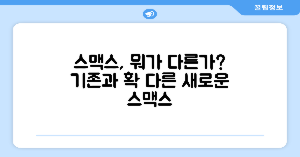 스맥스, 기존과 다른 점