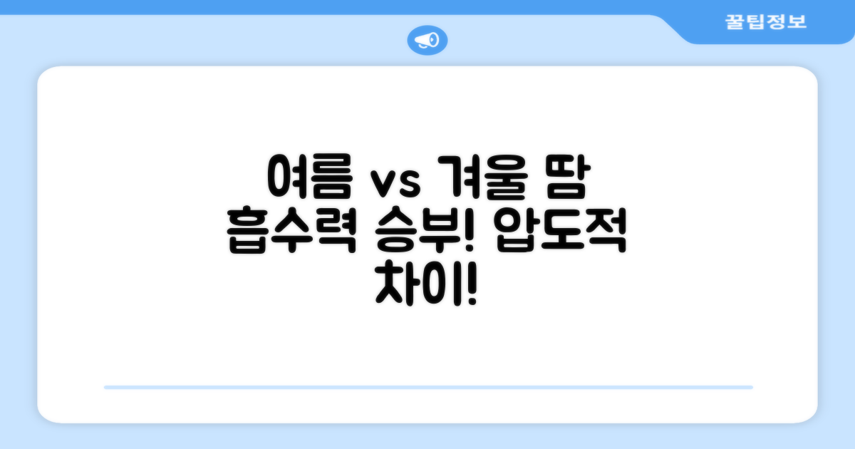 땀 흡수력: 여름 vs 겨울