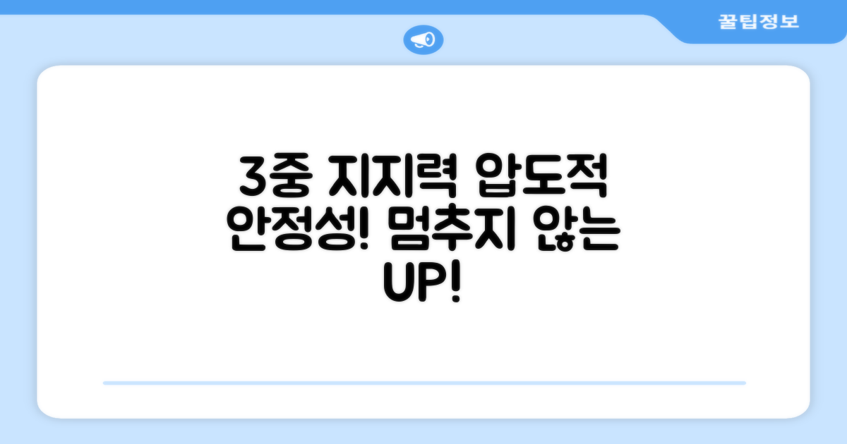 3중 지지력, 안정성 UP
