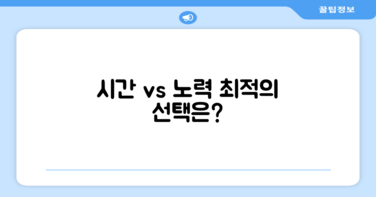 시간 절약 vs 노력 절약