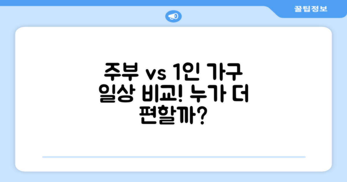 주부 vs 1인 가구