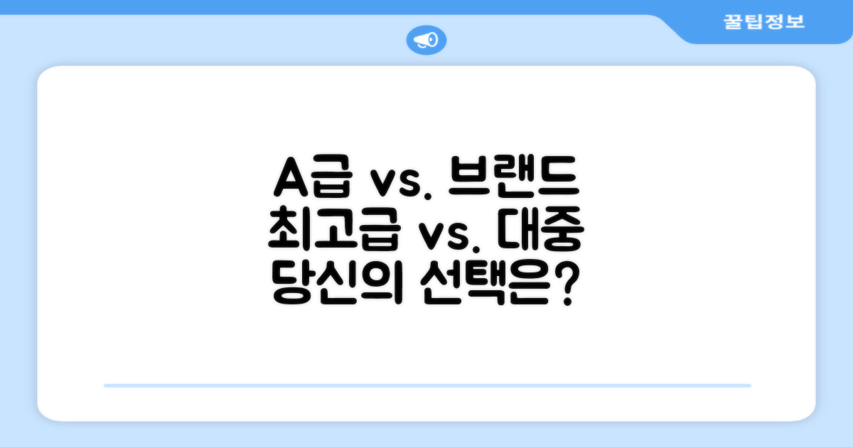 A+급 vs. 브랜드 혼합