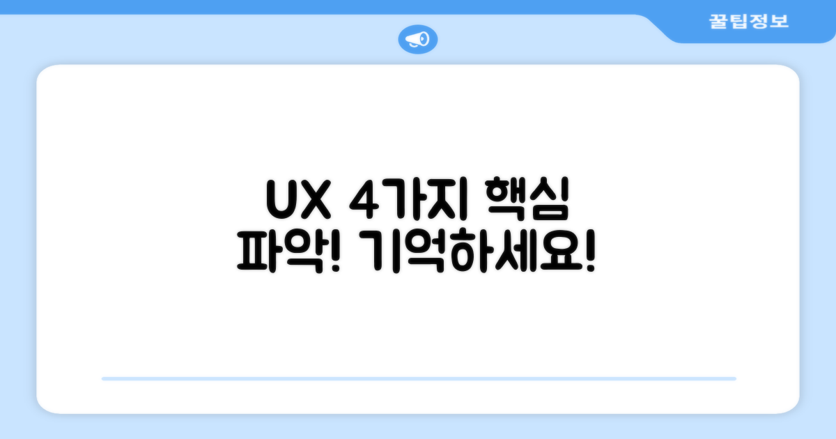 4가지 사용자 경험