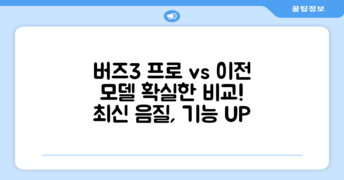 갤럭시 버즈3 프로: 이전 모델과 비교