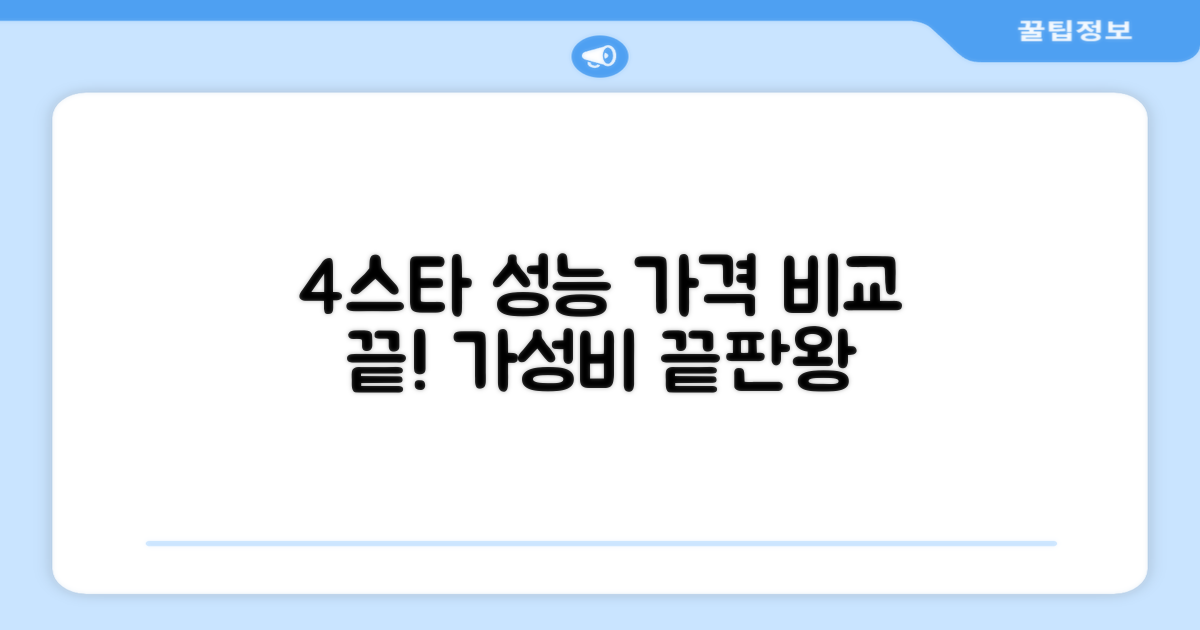 4스타, 성능과 가격 비교