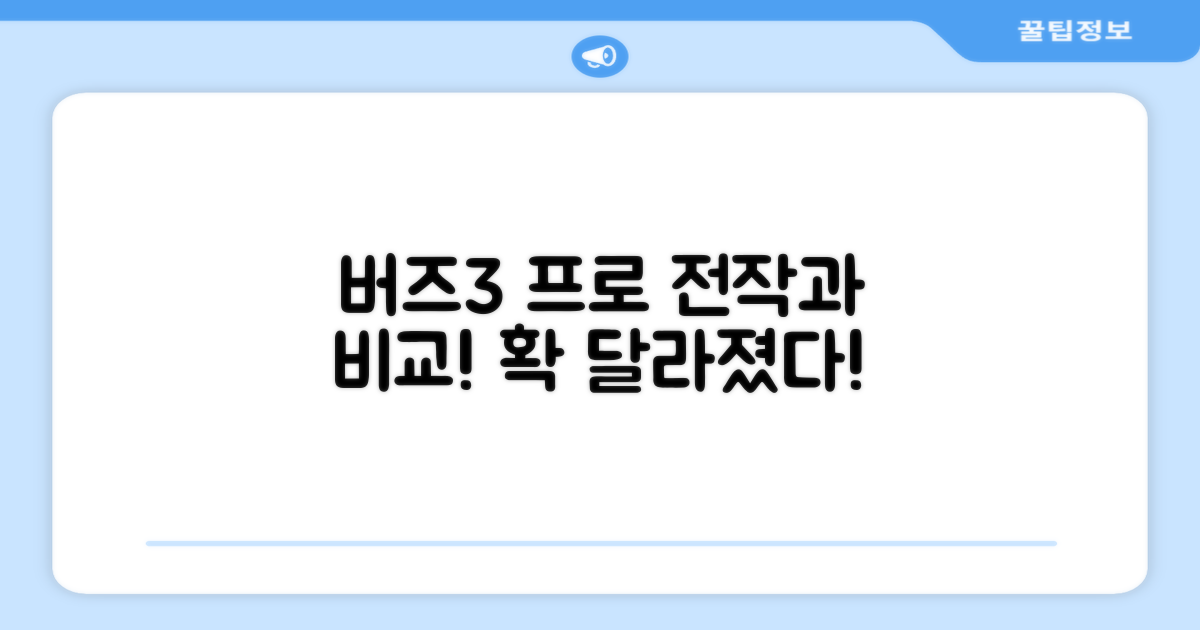 갤럭시 버즈3 프로: 전작과 달라진 점