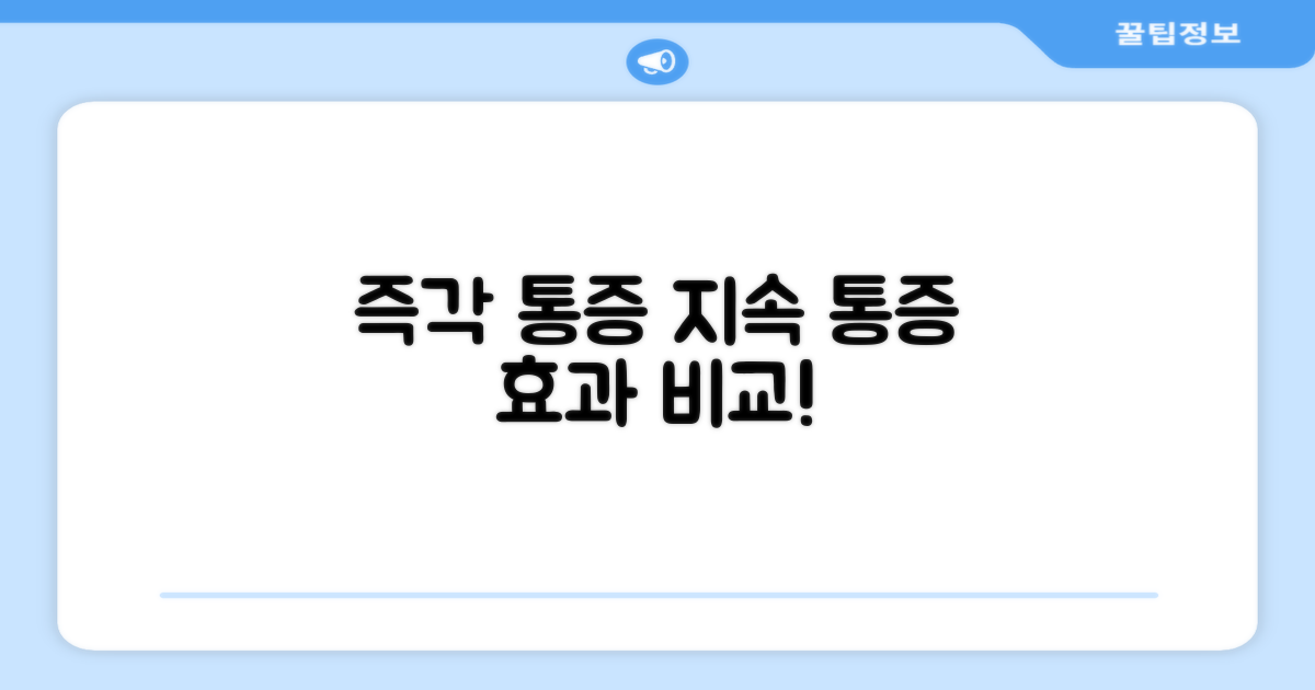 통증 완화: 즉각적 vs 지속적 효과
