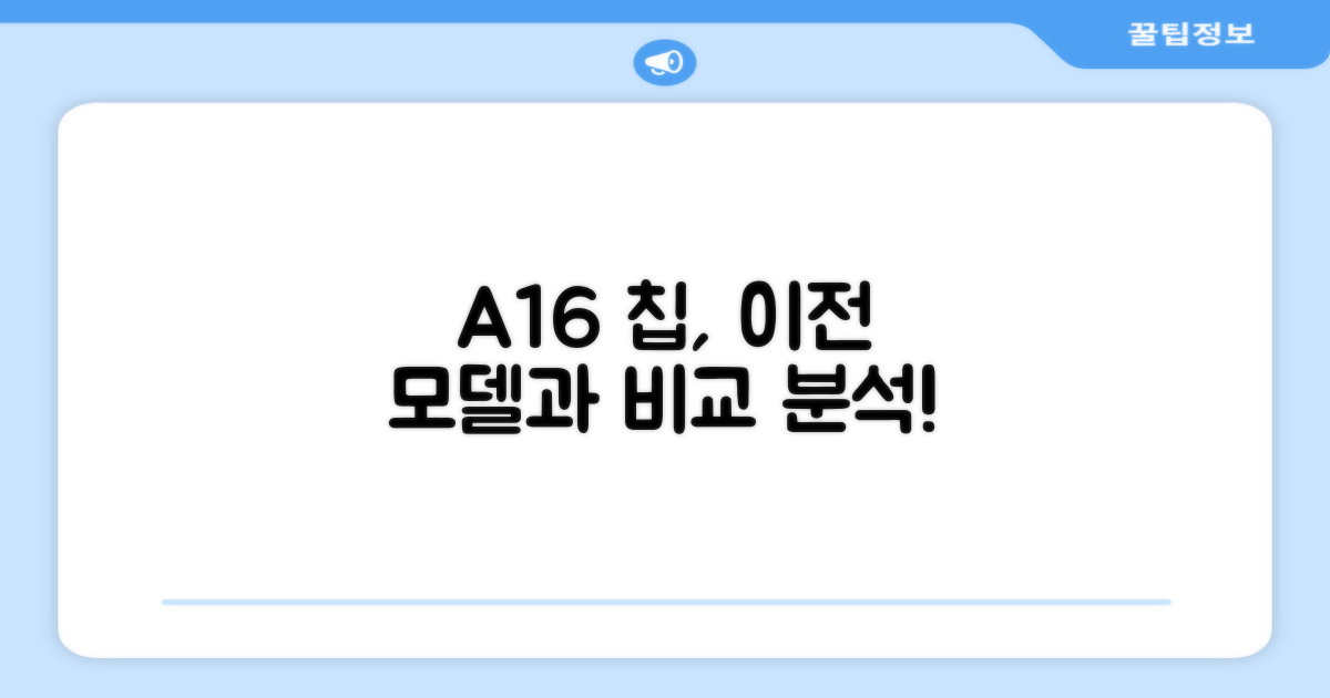 A16 칩, 이전 모델과 비교