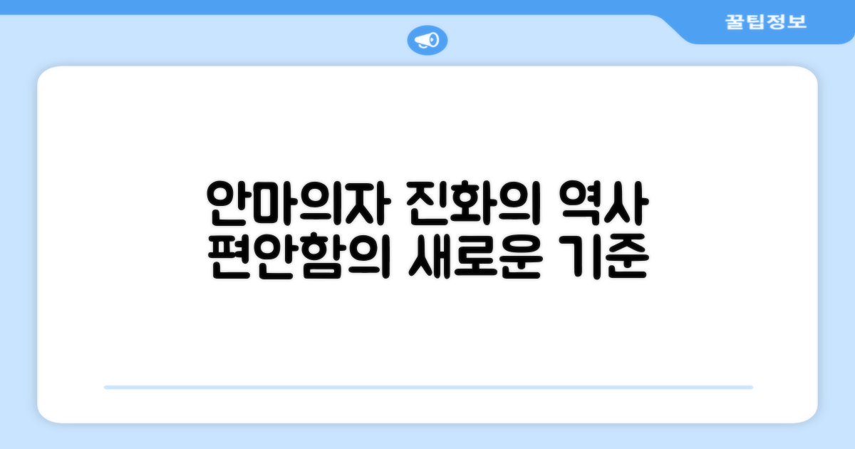 편안함의 진화: 안마의자 발전사
